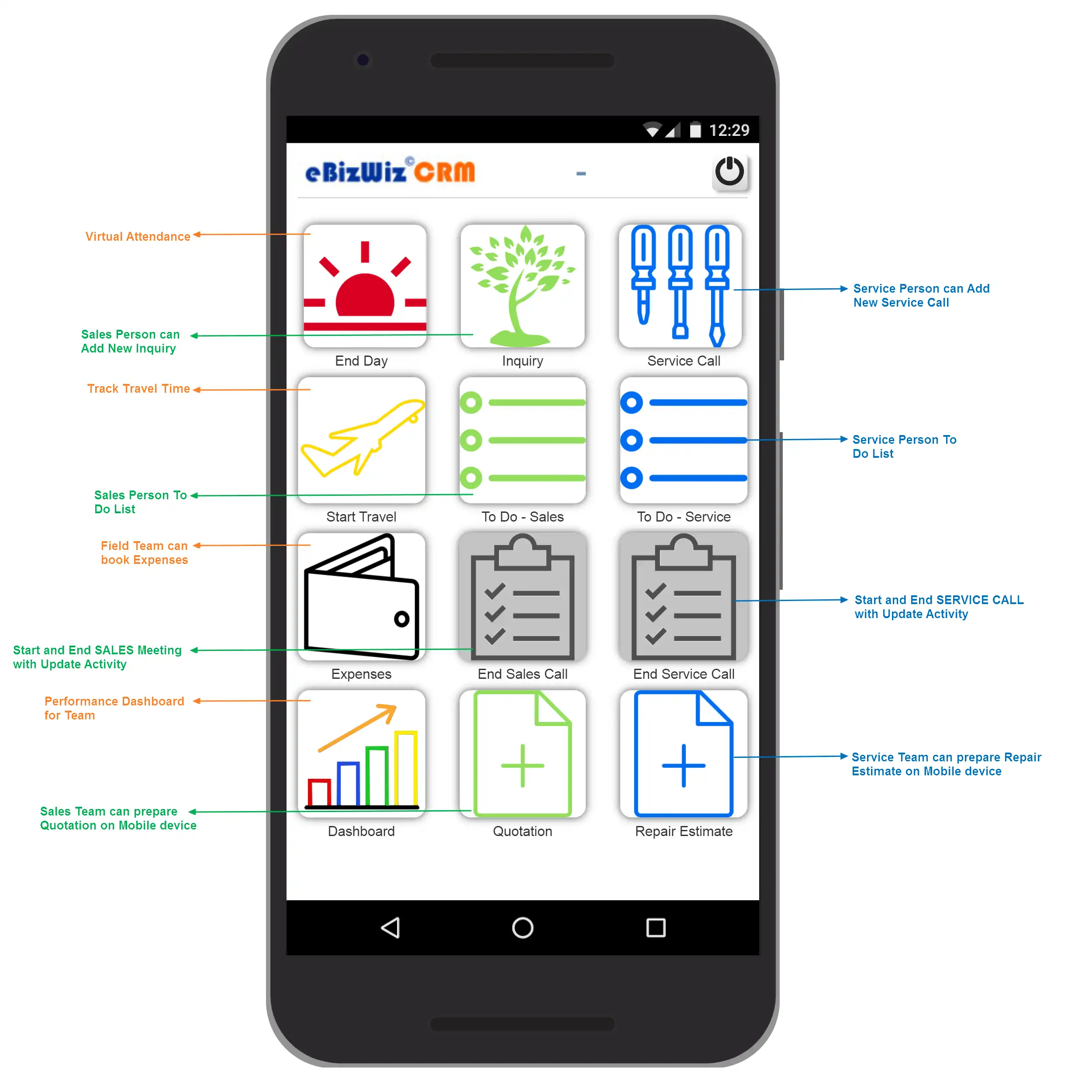 eBizWiz CRM Mobile Home Page